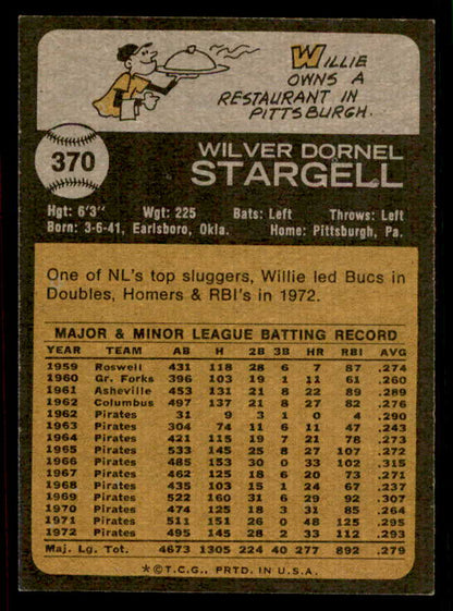 1973 Topps Baseball #370 Willie Stargell Pirates EX-MT 542216