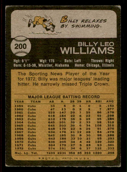 1973 Topps Baseball #200 Billy Williams Cubs EX 542218