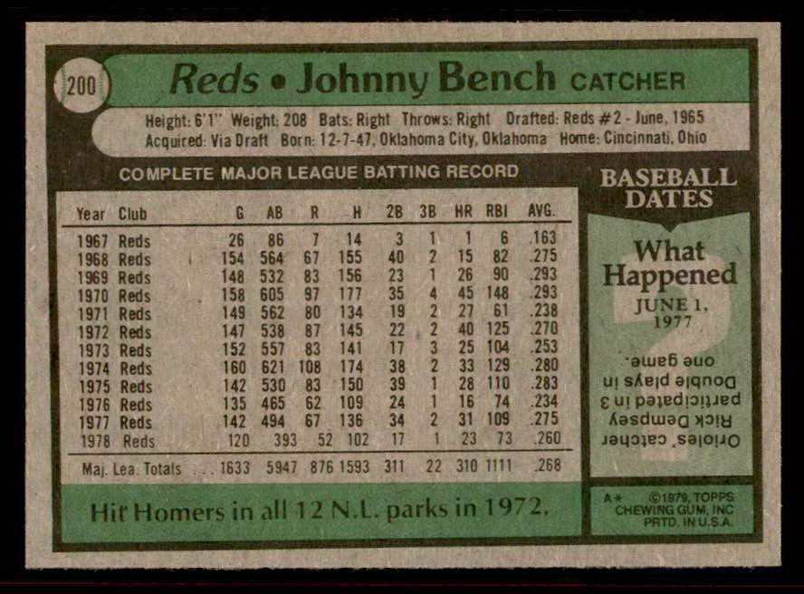 1979 Topps Baseball #200 Johnny Bench Reds EX-MT 542225