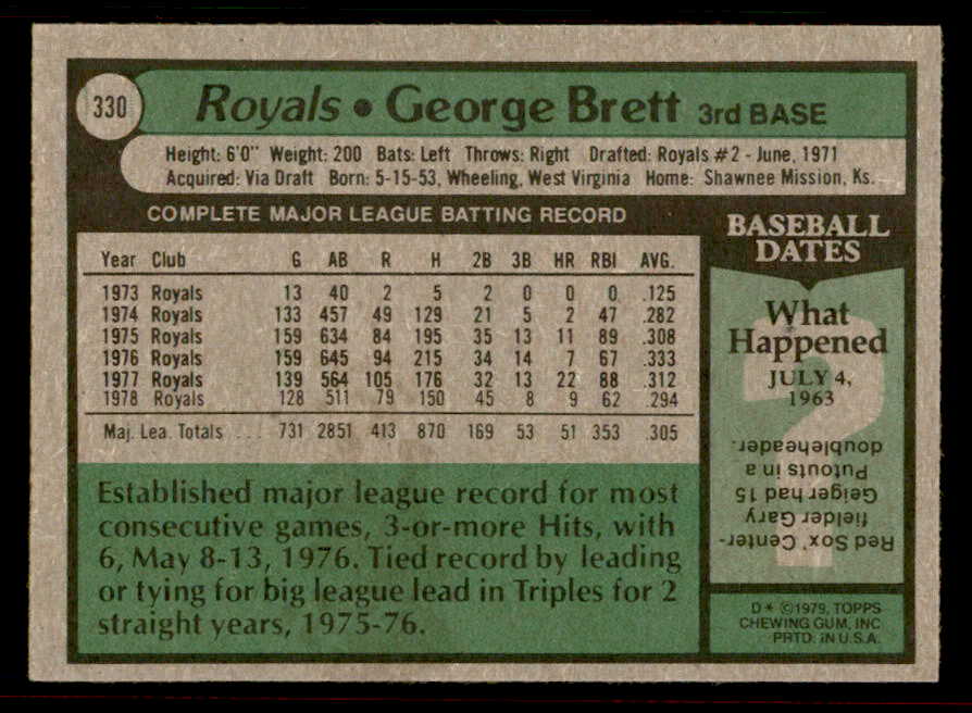 1979 Topps Baseball #330 George Brett Royals EX-MT 542227