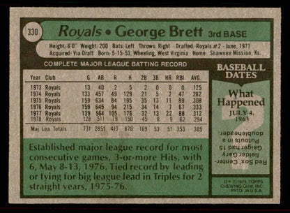 1979 Topps Baseball #330 George Brett Royals EX-MT 542227