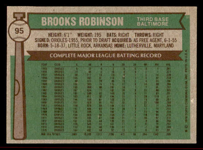 1976 Topps Baseball #095 Brooks Robinson Orioles EX-MT 542252