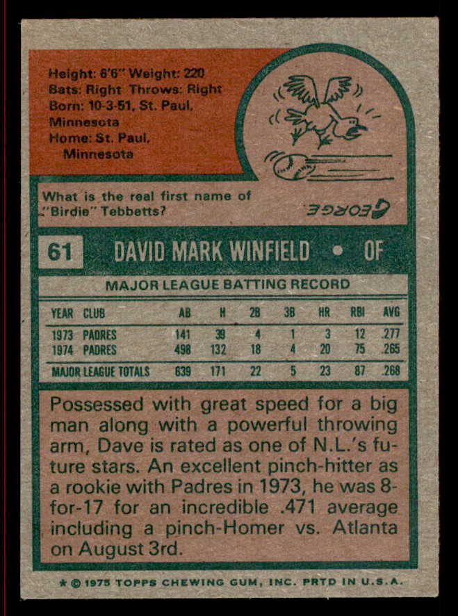 1975 Topps Baseball #061 Dave Winfield Padres VG-EX 542253