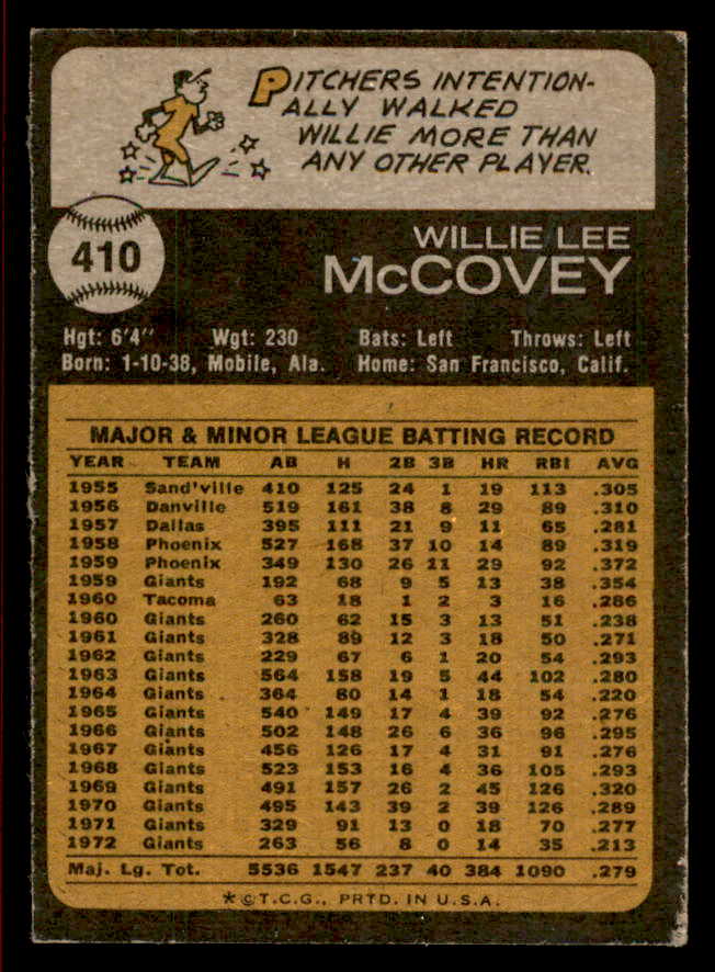 1973 Topps Baseball #410 Willie McCovey Giants VG-EX 542276