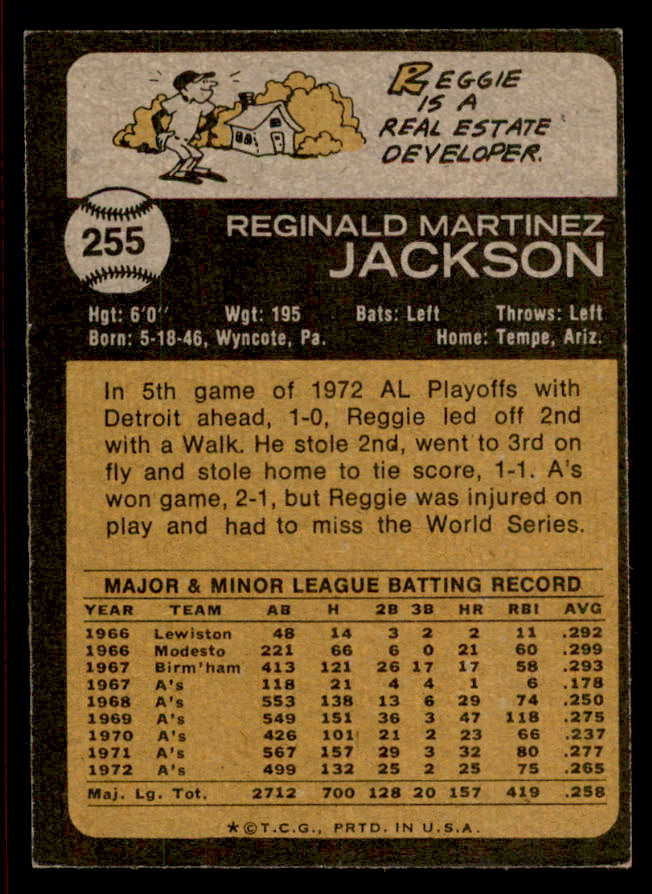 1973 Topps Baseball #255 Reggie Jackson A's VG-EX 542279