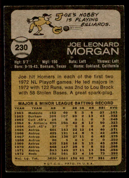 1973 Topps Baseball #230 Joe Morgan Reds EX-MT 542284