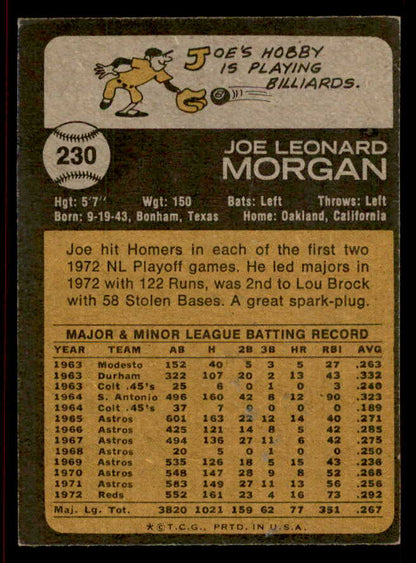 1973 Topps Baseball #230 Joe Morgan Reds EX 542291