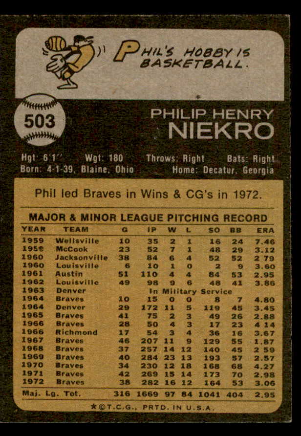 1973 Topps Baseball #503 Phil Niekro Braves EX-MT 542294