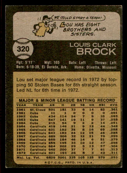 1973 Topps Baseball #320 Lou Brock Cardinals EX 542302