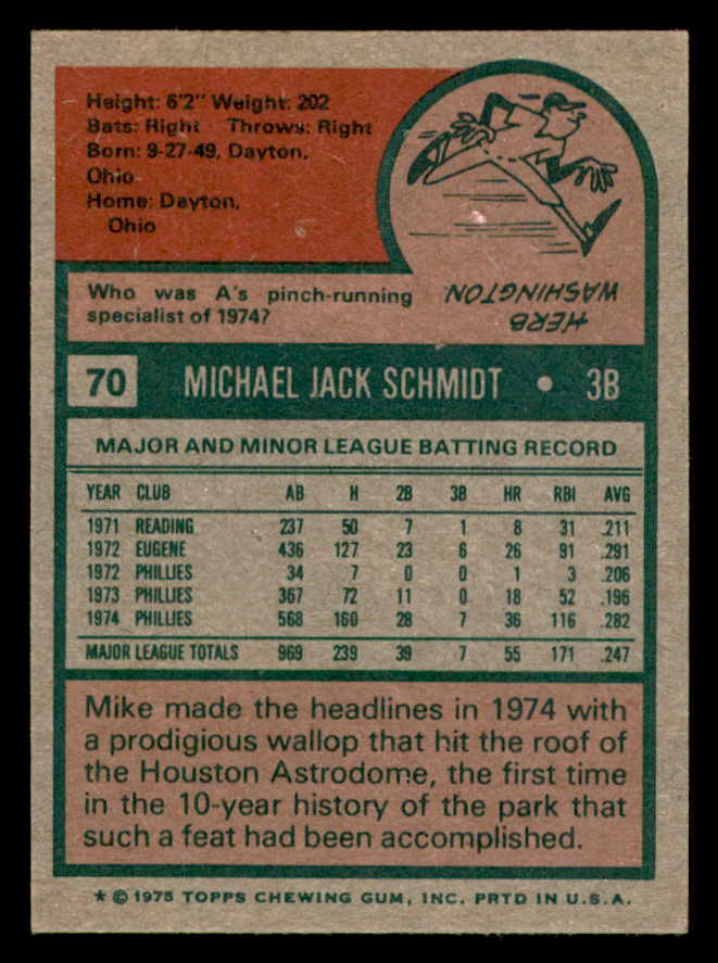 1975 Topps Baseball #070 Mike Schmidt Phillies EX 542366