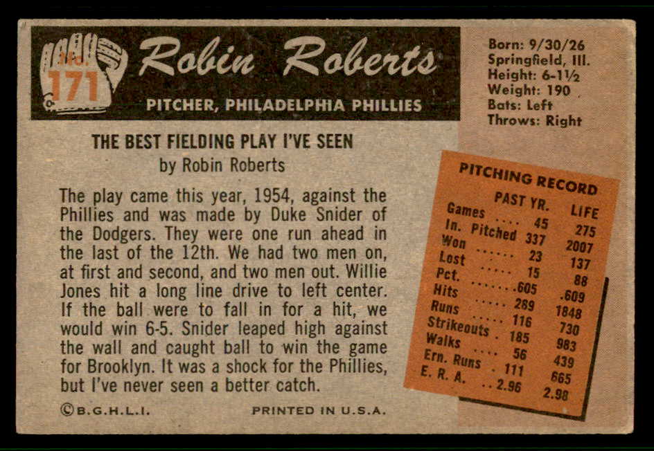1955 Bowman Baseball #171 Robin Roberts Phillies GD-VG 542380