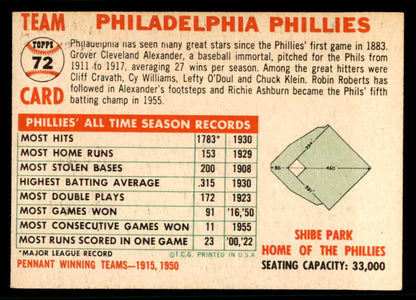 1956 Topps Baseball #072 Philadelphia Phillies Team EX-MT White 542400
