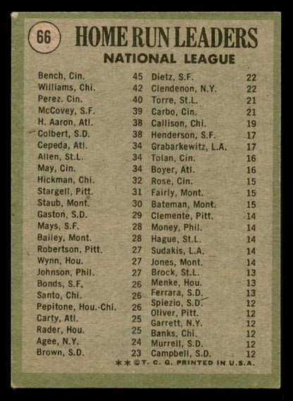 1971 Topps Baseball #066 N.L. Home Run Leaders Johnny Bench EX-MT 542414