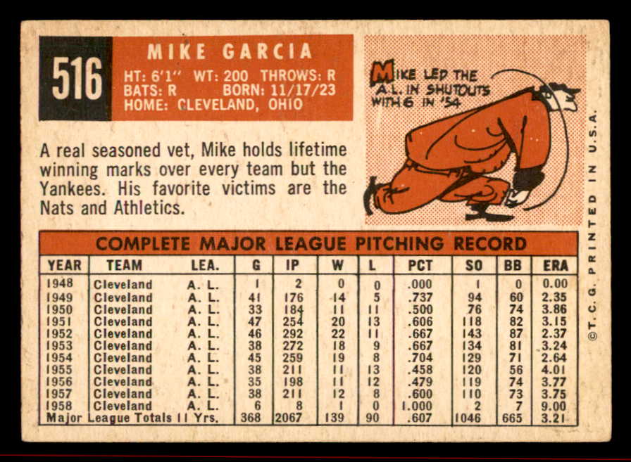 1959 Topps Baseball #516 Mike Garcia Indians VG-EX/EX 542661