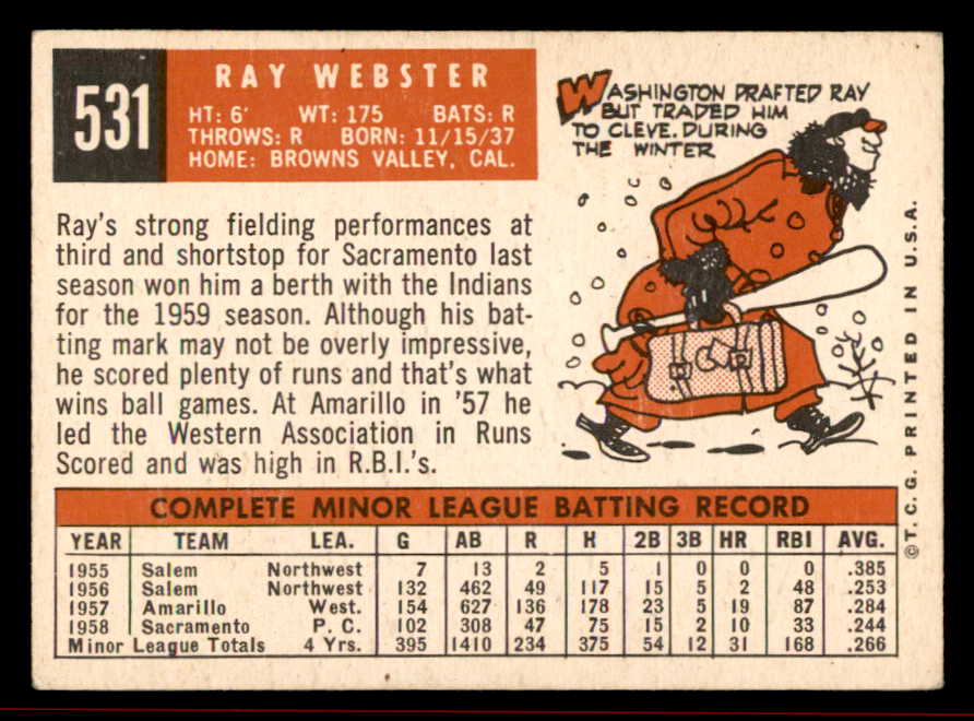 1959 Topps Baseball #531 Ray Webster Indians VG-EX/EX 542662