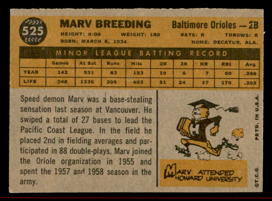 1960 Topps Baseball #525 Marv Breeding Orioles NR-MT 542670