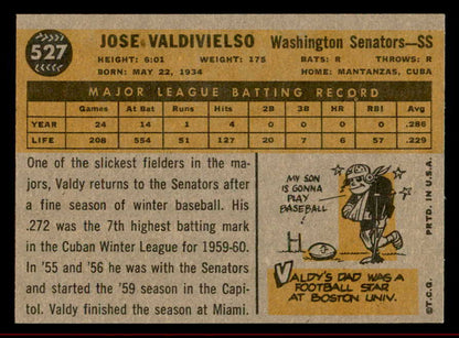 1960 Topps Baseball #527 Jose Valdivielso Senators NR-MT 542671