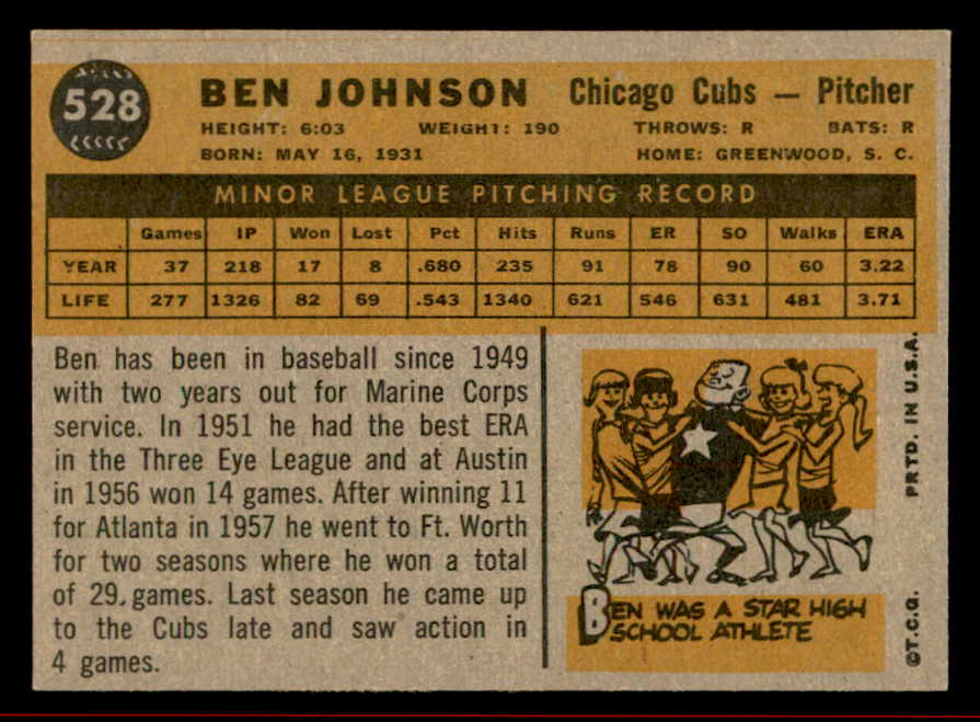 1960 Topps Baseball #528 Ben Johnson Cubs NR-MT 542672