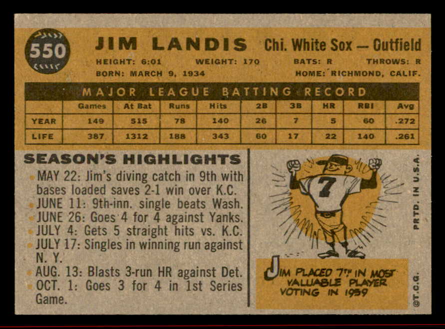 1960 Topps Baseball #550 Jim Landis White Sox NR-MT 542686