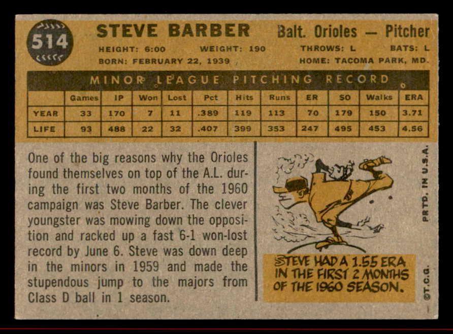 1960 Topps Baseball #514 Steve Barber Orioles EX-MT 542696