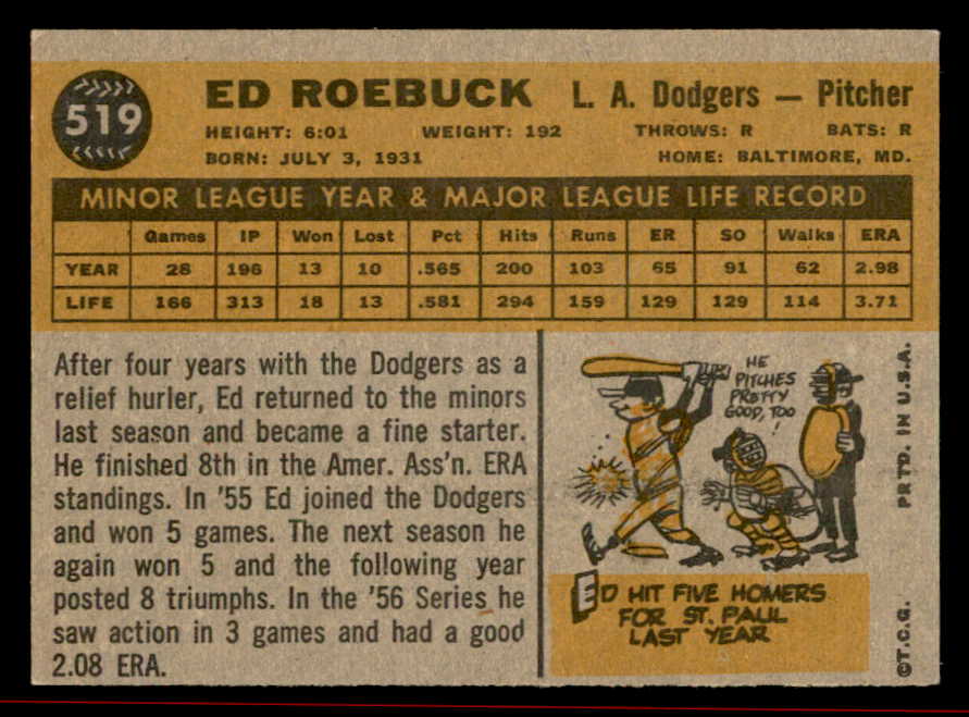 1960 Topps Baseball #519 Ed Roebuck Dodgers EX-MT 542700