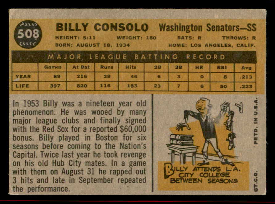 1960 Topps Baseball #508 Billy Consolo Senators VG-EX/EX 542720