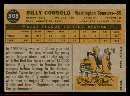 1960 Topps Baseball #508 Billy Consolo Senators VG-EX/EX 542720