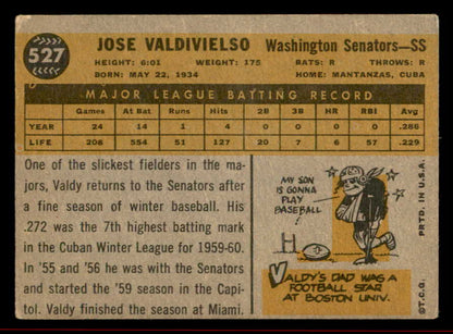 1960 Topps Baseball #527 Jose Valdivielso Senators VG-EX 542740