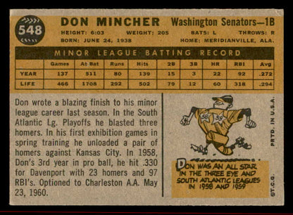 1960 Topps Baseball #548 Don Mincher Senators VG-EX 542758