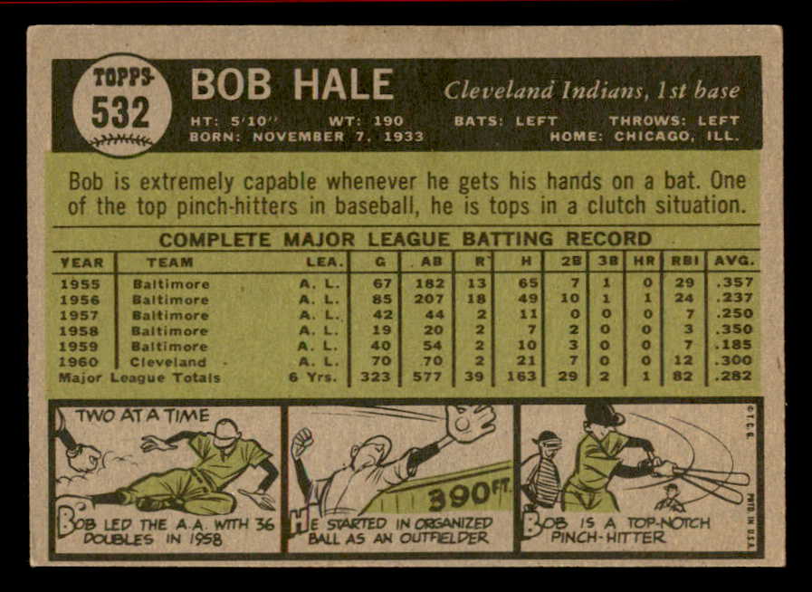 1961 Topps Baseball #532 Bob Hale Indians VG-EX 542793