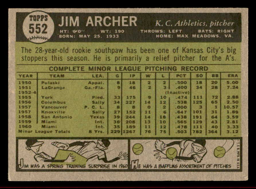 1961 Topps Baseball #552 Jim Archer A's VG-EX 542804