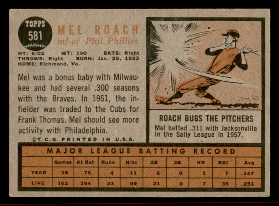 1962 Topps Baseball #581 Mel Roach Phillies VG-EX/EX 542840
