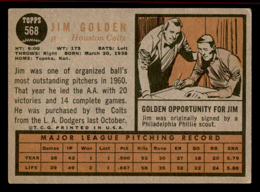1962 Topps Baseball #568 Jim Golden Colt .45s VG-EX 542860