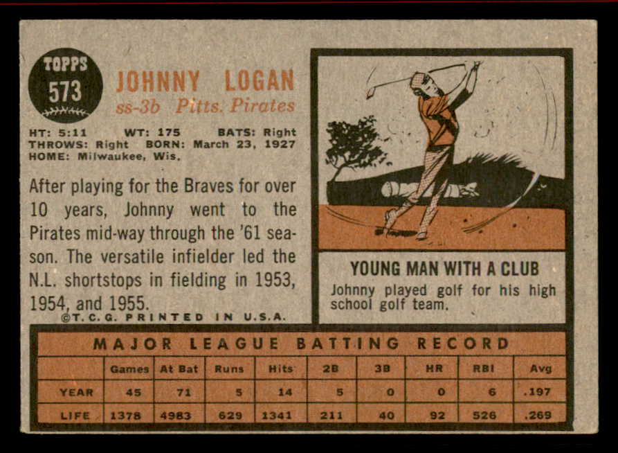 1962 Topps Baseball #573 Johnny Logan Pirates VG-EX 542863