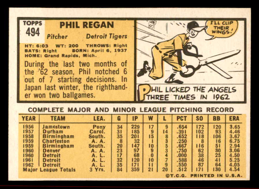 1963 Topps Baseball #494 Phil Regan Tigers NR-MT 542875