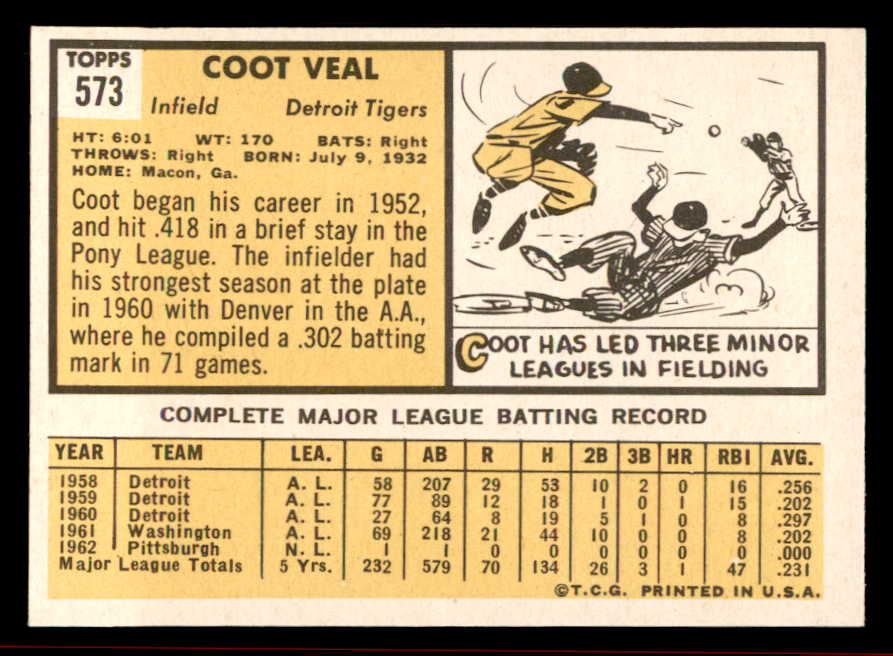 1963 Topps Baseball #573 Coot Veal Tigers NR-MT 542914