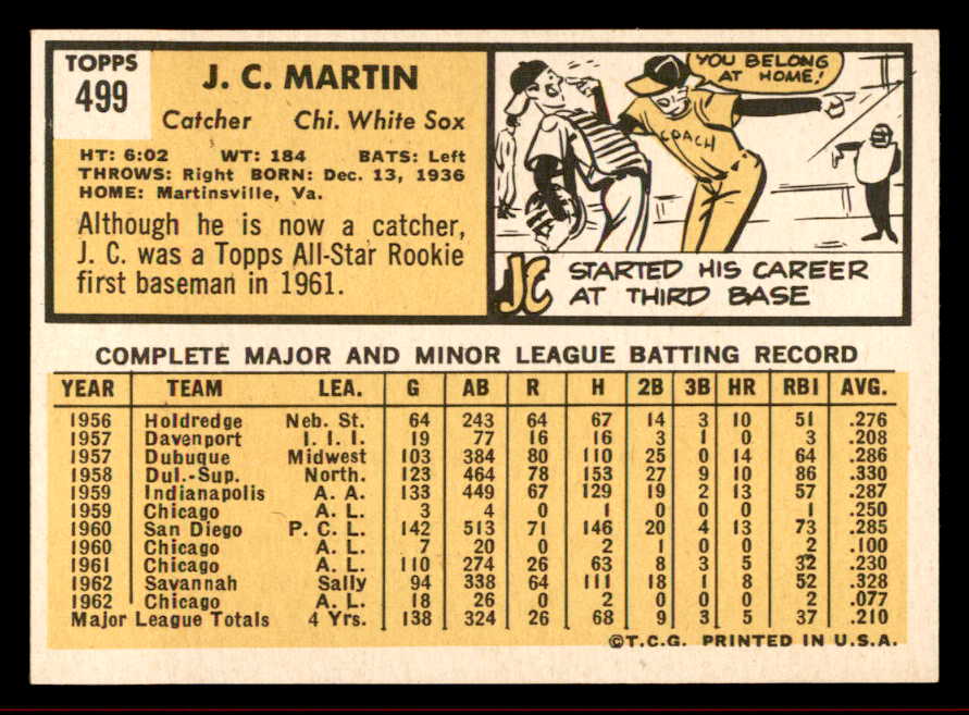 1963 Topps Baseball #499 J.C. Martin White Sox EX-MT 542918