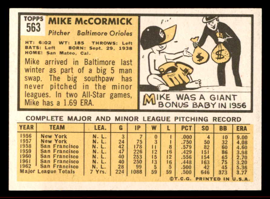 1963 Topps Baseball #563 Mike McCormick Orioles EX-MT 542926
