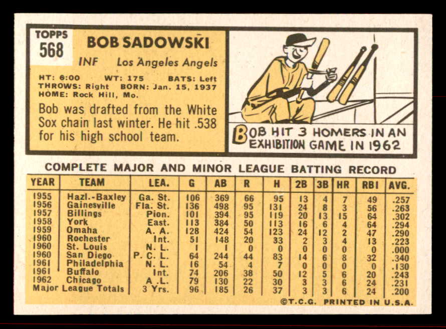 1963 Topps Baseball #568 Bob Sadowski Angels EX-MT 542930