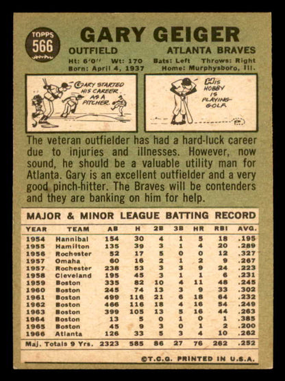 1967 Topps Baseball #566 Gary Geiger Braves NR-MT 542981