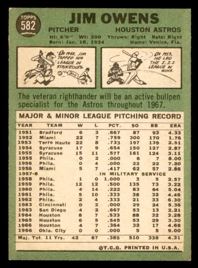 1967 Topps Baseball #582 Jim Owens Astros NR-MT 542985