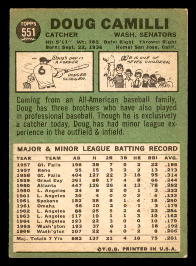 1967 Topps Baseball #551 Doug Camilli Senators VG-EX/EX 543049