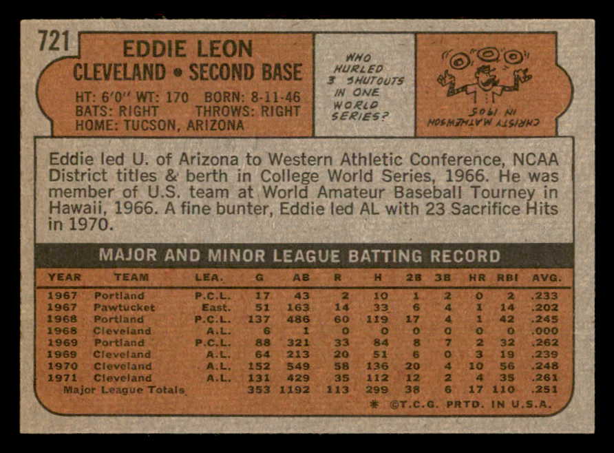 1972 Topps Baseball #721 Eddie Leon Indians NR-MT 543102