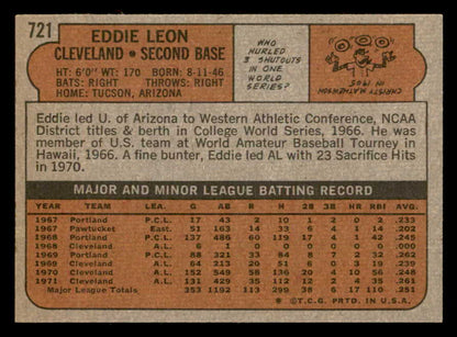 1972 Topps Baseball #721 Eddie Leon Indians NR-MT 543102