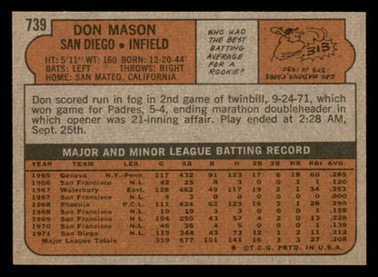 1972 Topps Baseball #739 Don Mason Padres NR-MT 543115