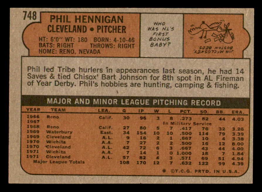 1972 Topps Baseball #748 Phil Hennigan Indians NR-MT 543122