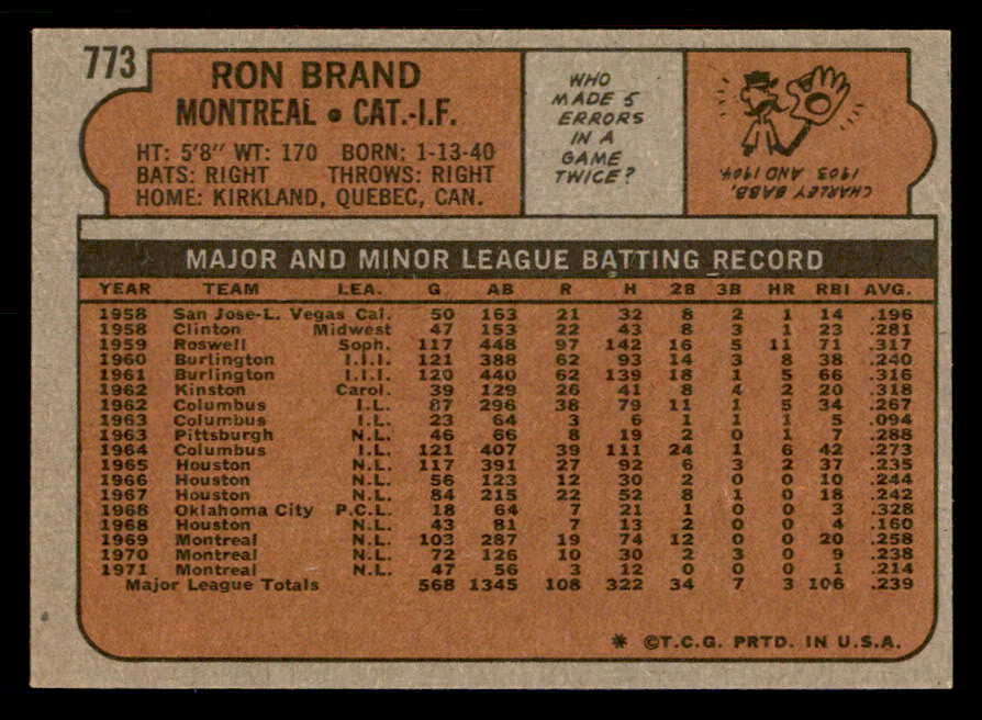 1972 Topps Baseball #773 Ron Brand Expos NR-MT 543128