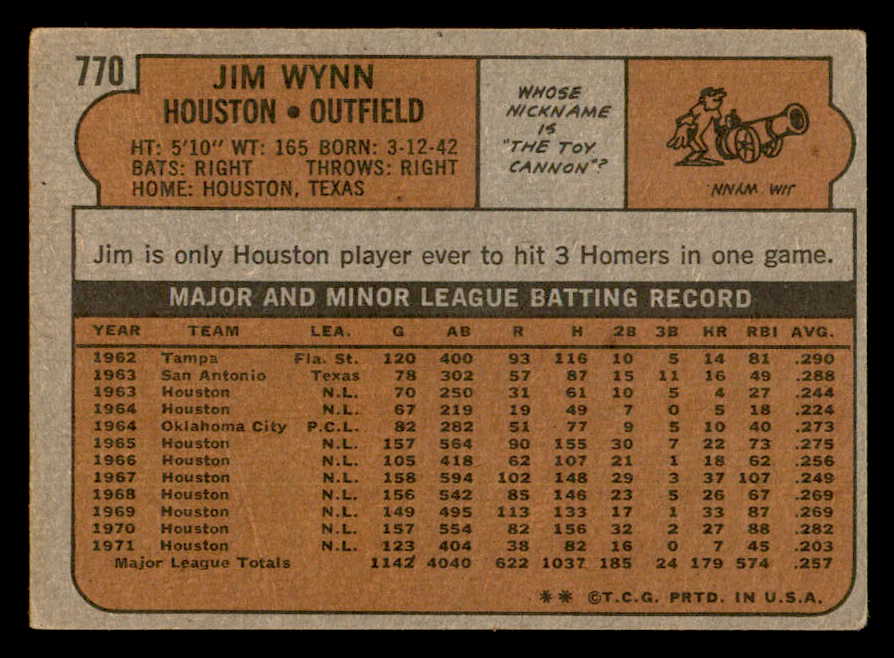 1972 Topps Baseball #770 Jim Wynn Astros VG-EX 543177