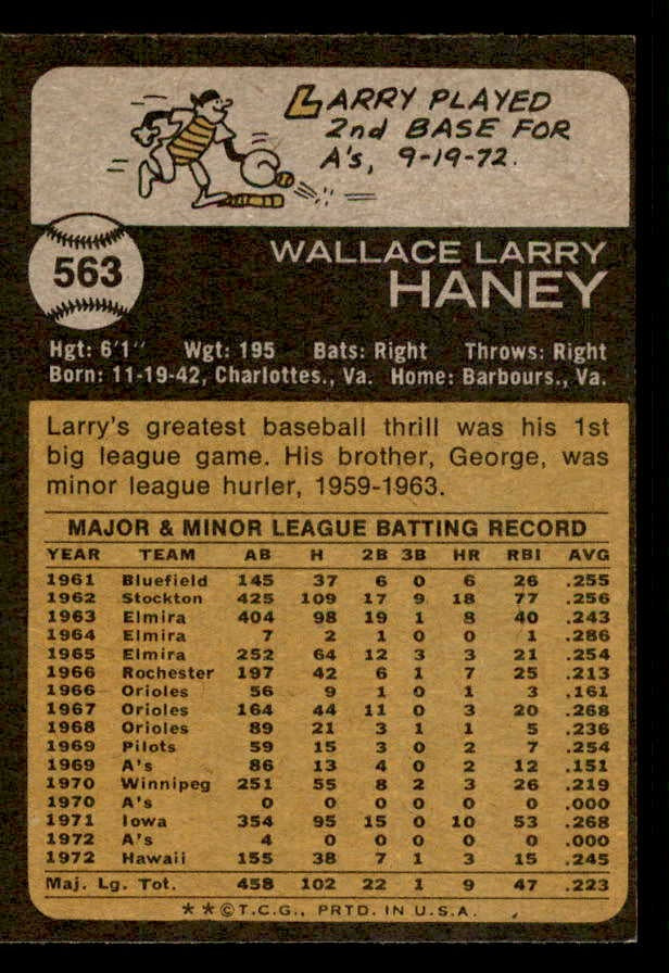 1973 Topps Baseball #563 Larry Haney A's VG-EX/EX 543192