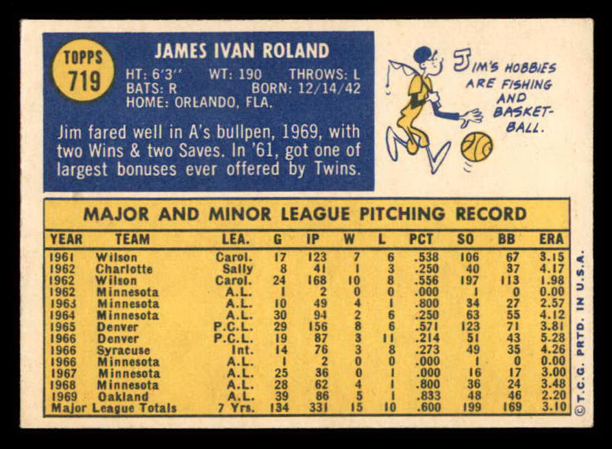 1970 Topps Baseball #719 Jim Roland A's VG-EX/EX 543198